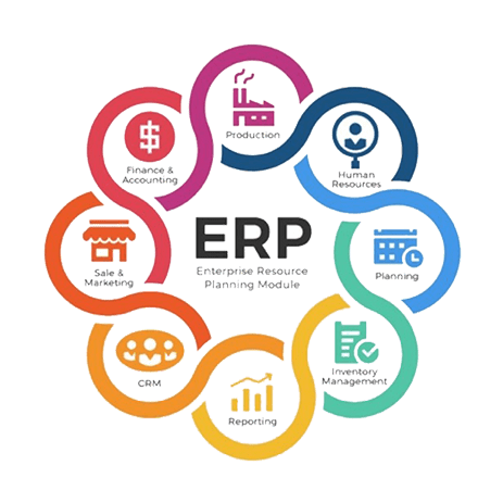 What are ERP Systems? | Insights | LBSPartners
