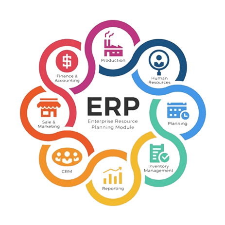 What are ERP Systems? | Insights | LBSPartners